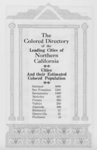 1916 Colored Directory